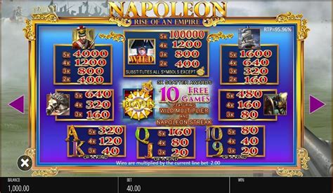 Napoleon: Rise Of an Empire Slot ᐈ Play Slots for Free .